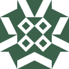 Casino avatar